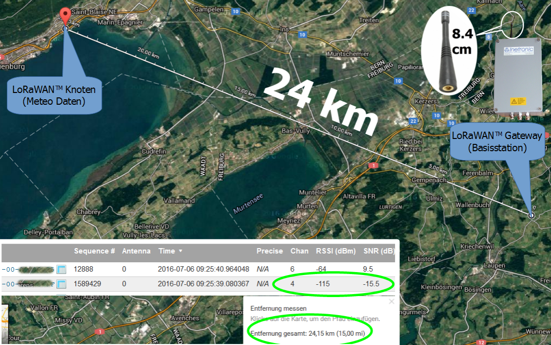 lorawan 24km