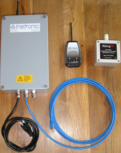 lorawan test